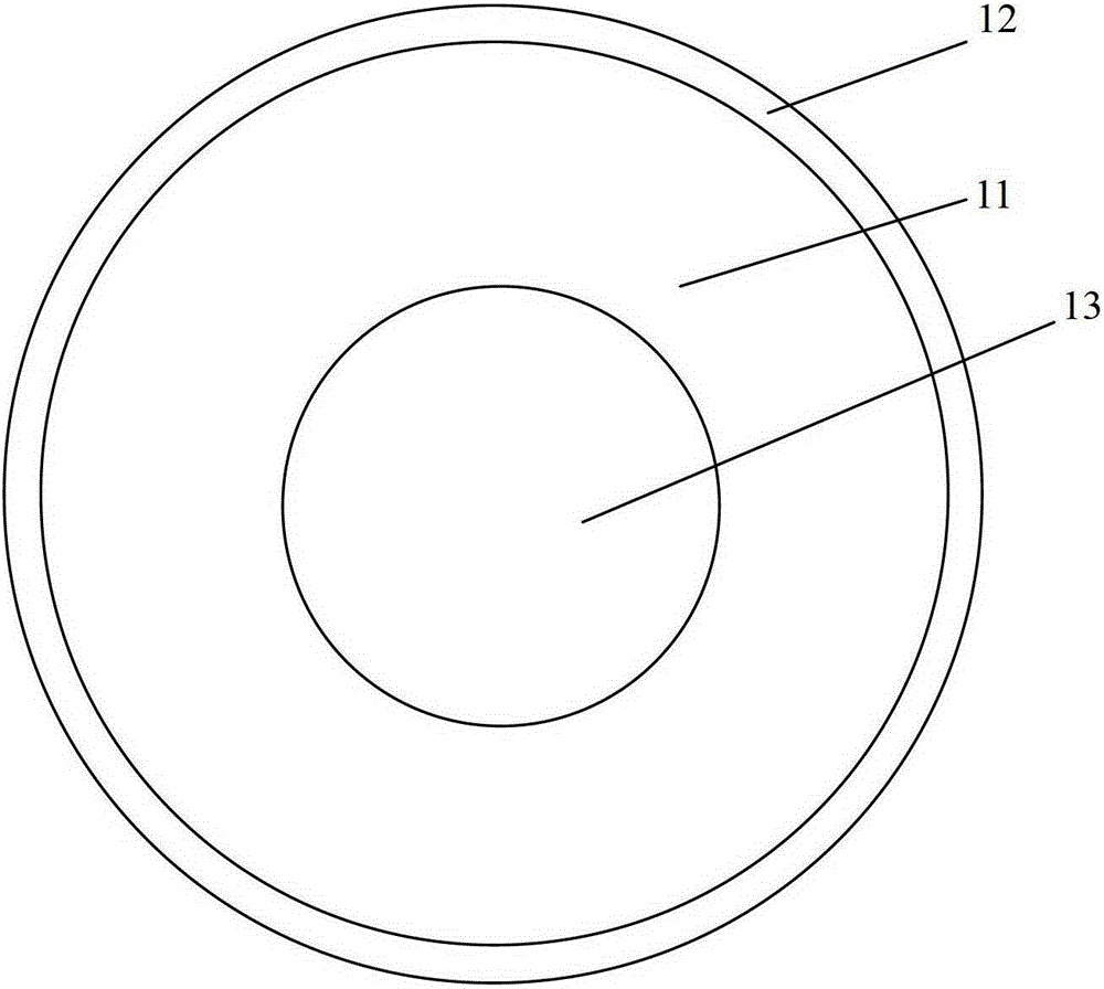 Nuclear fuel pellets, manufacturing method and nuclear reactor