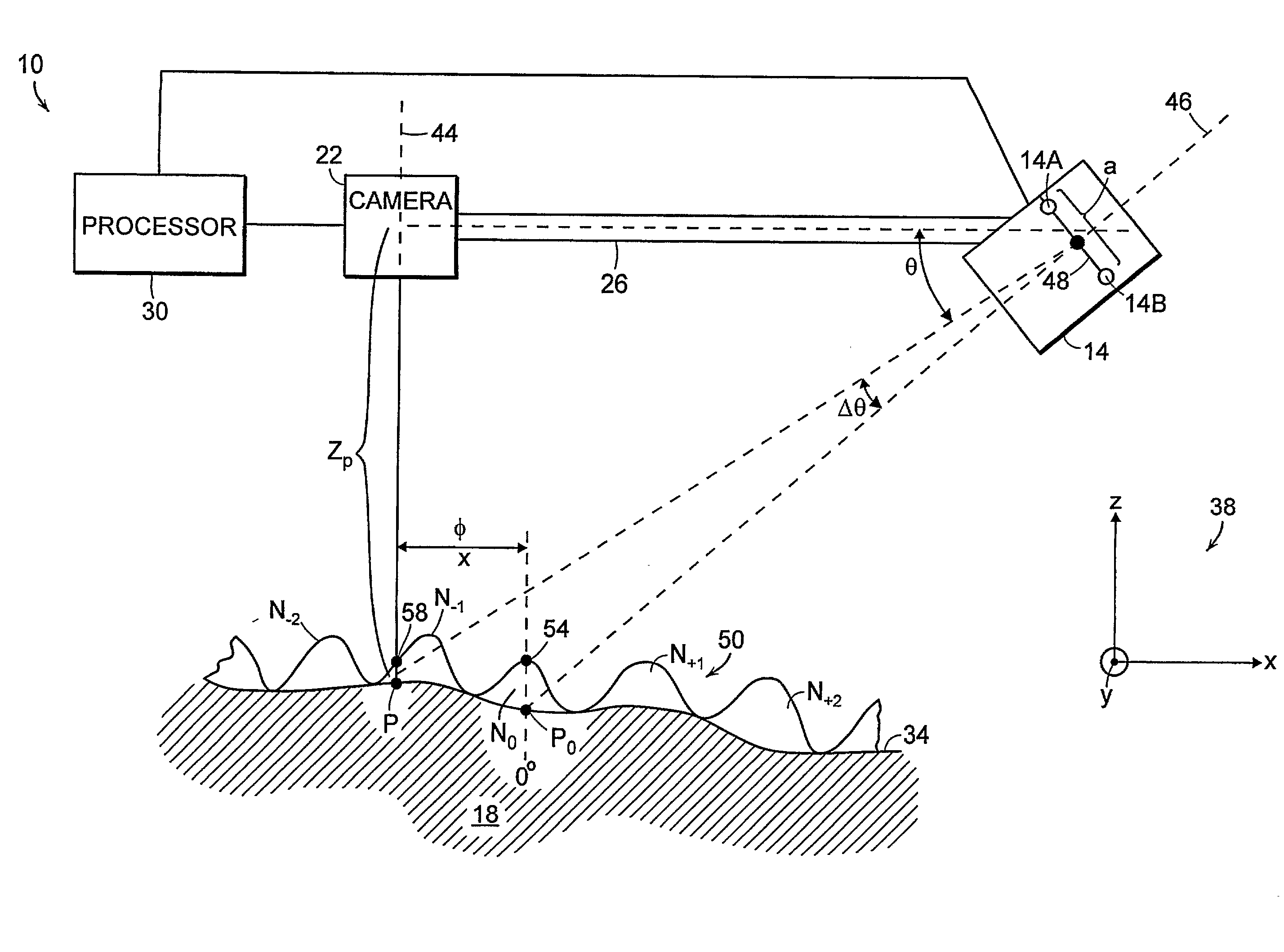 Multiple Channel Interferometric Surface Contour Measurement System