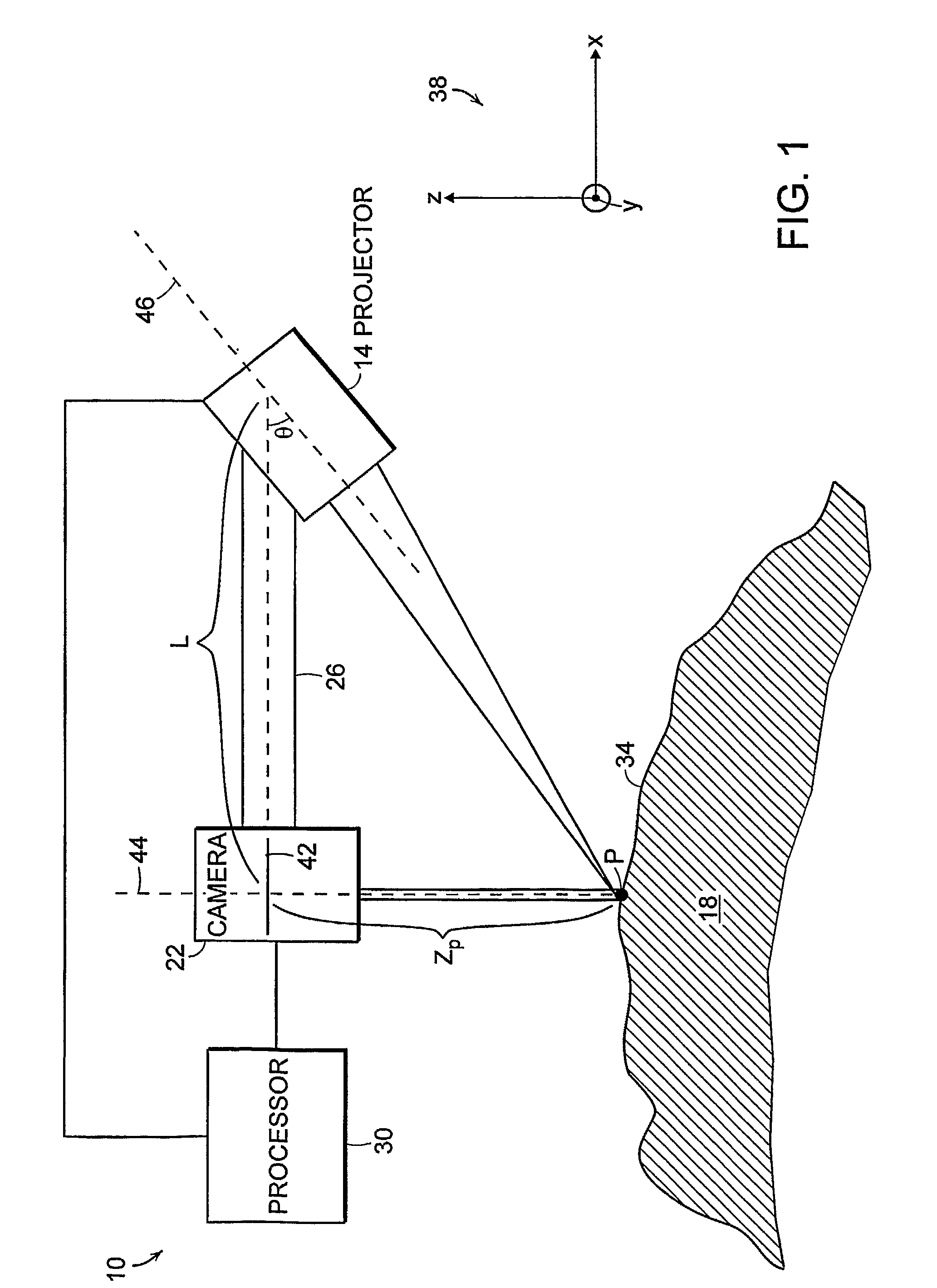 Multiple Channel Interferometric Surface Contour Measurement System