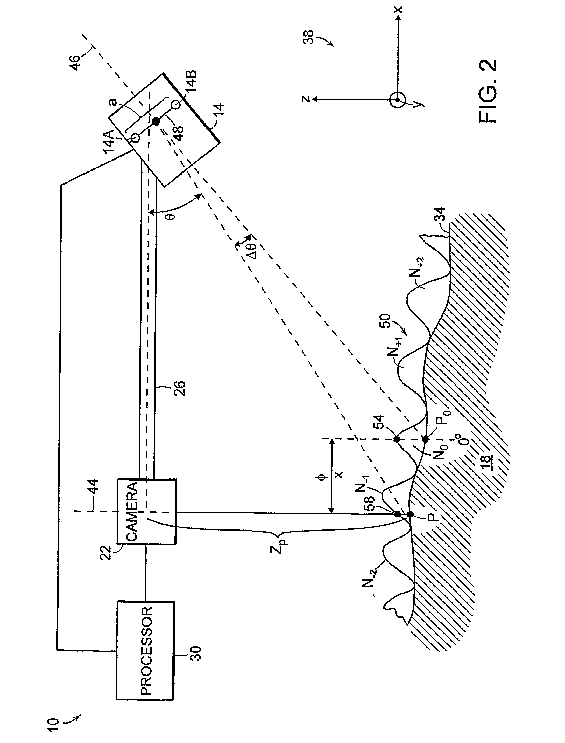 Multiple Channel Interferometric Surface Contour Measurement System