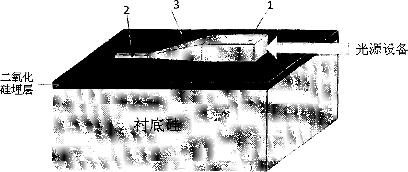 Isolator silicon based three-dimensional wedge-shaped spot-size converter and method for making same