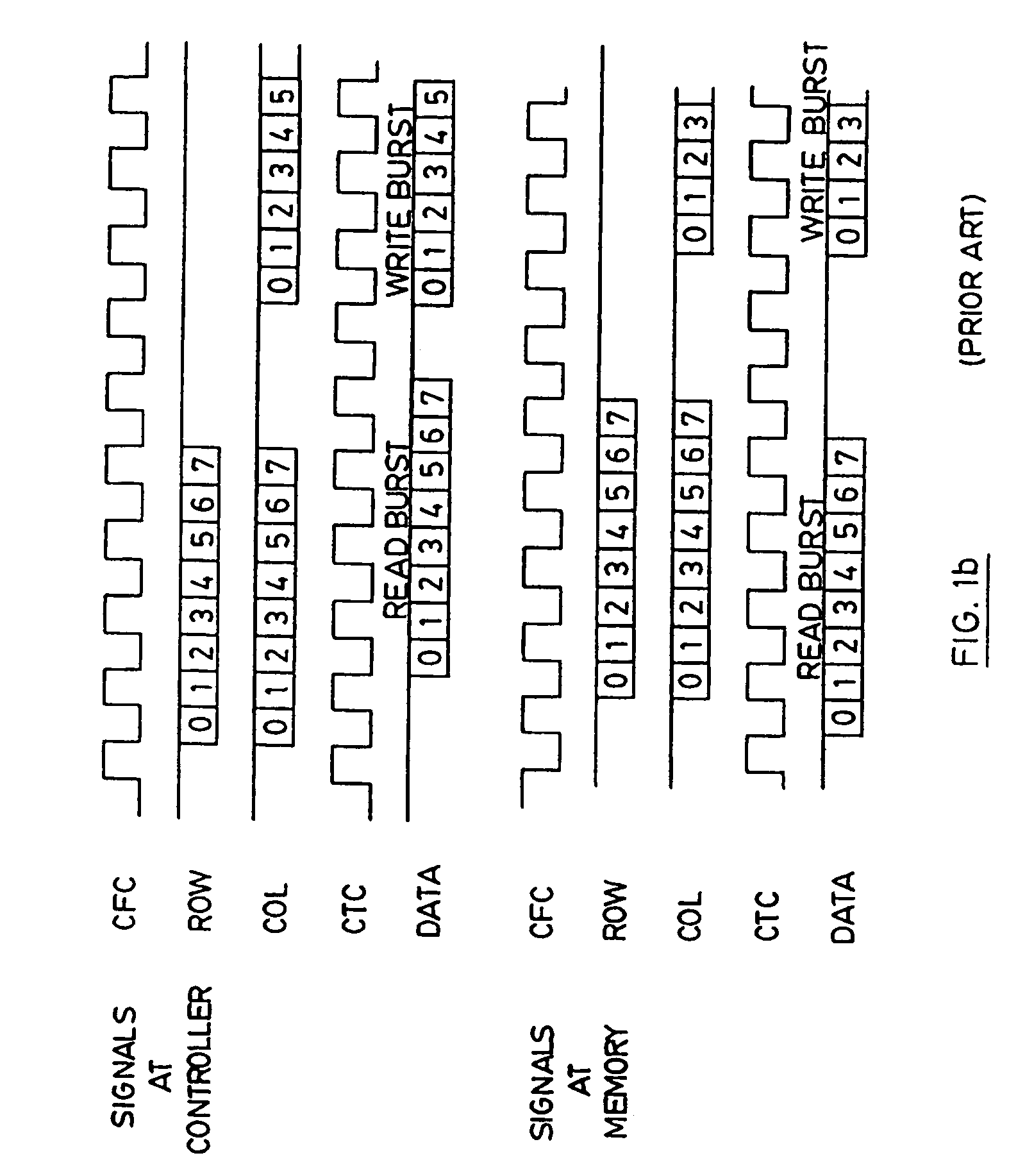 High bandwidth memory interface