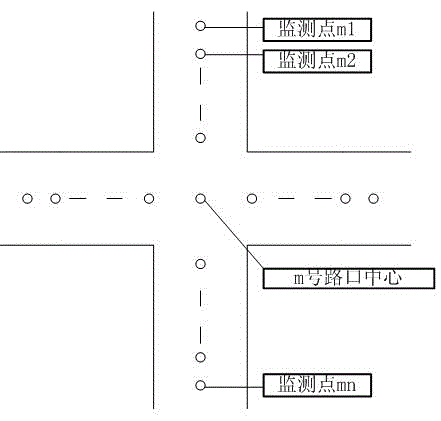 Control system for providing priority signal for special vehicle and method thereof