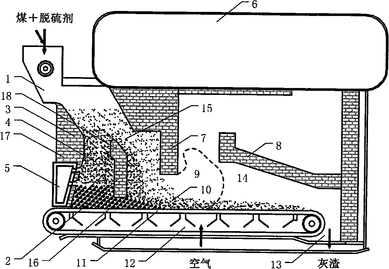 Coal thermal decomposition grate firing apparatus and its combustion method