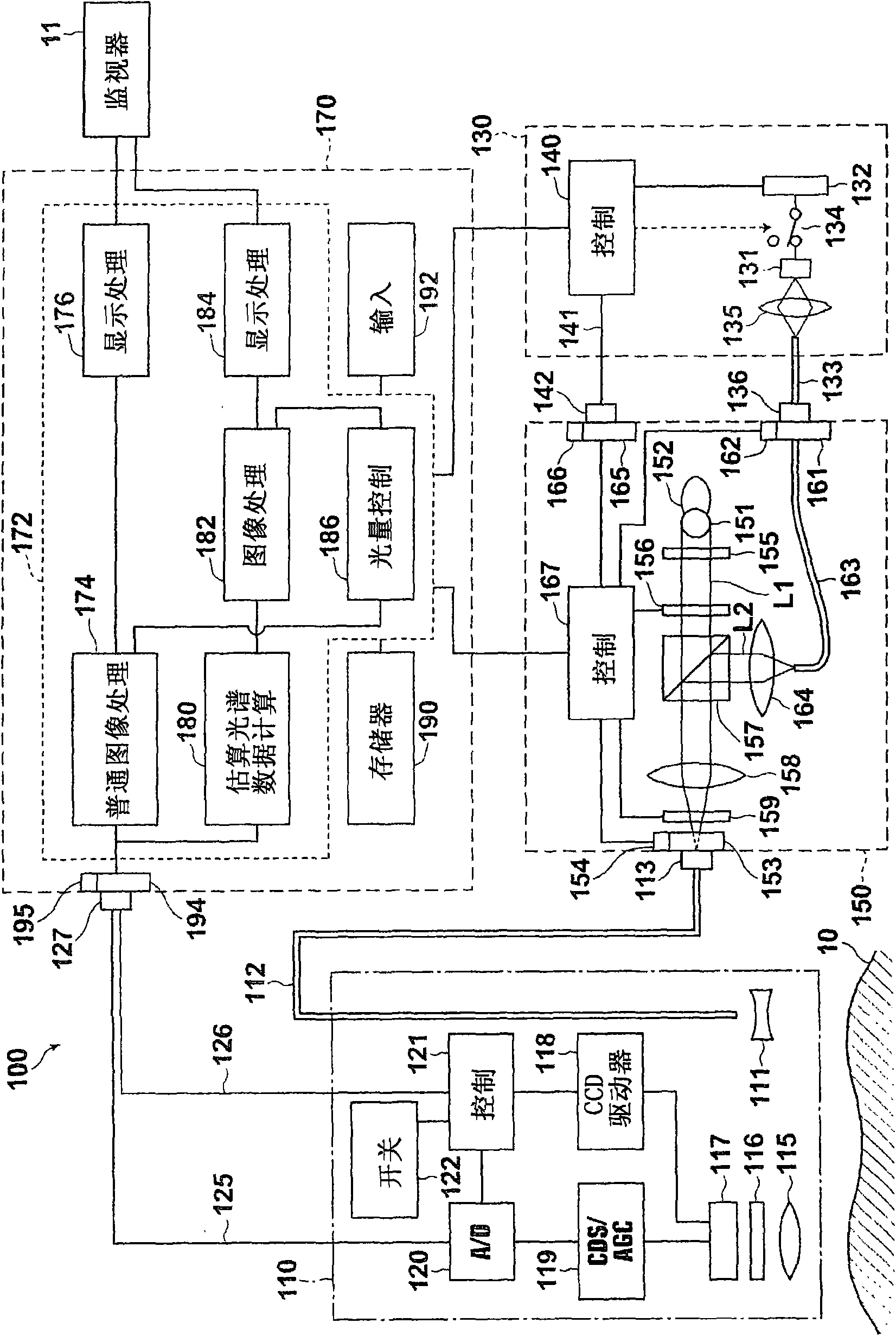 Fluorescent image obtainment method and apparatus, fluorescence endoscope, and excitation-light unit