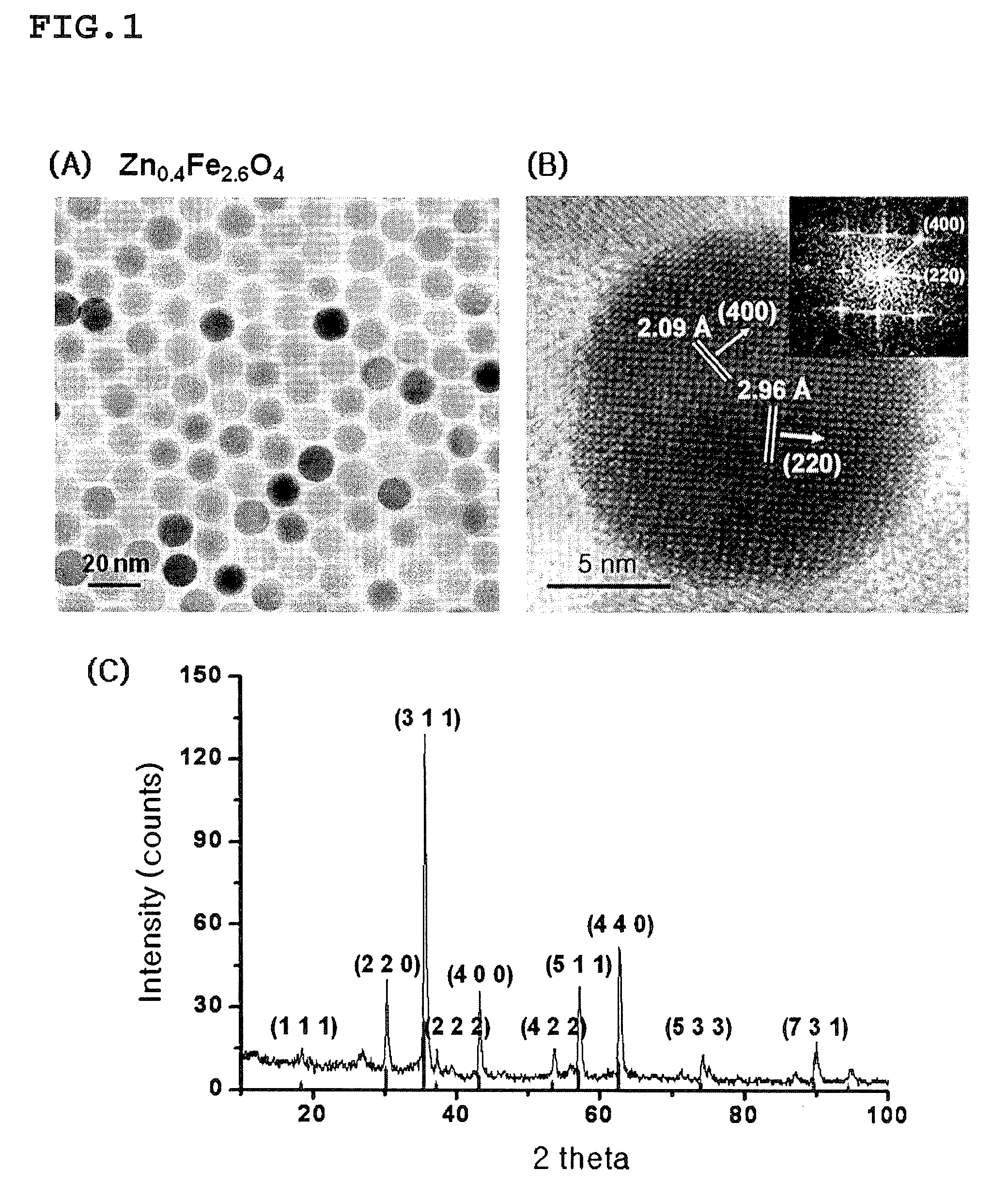 Magnetic resonance imaging contrast agents comprising zinc-containing magnetic metal oxide nanoparticles