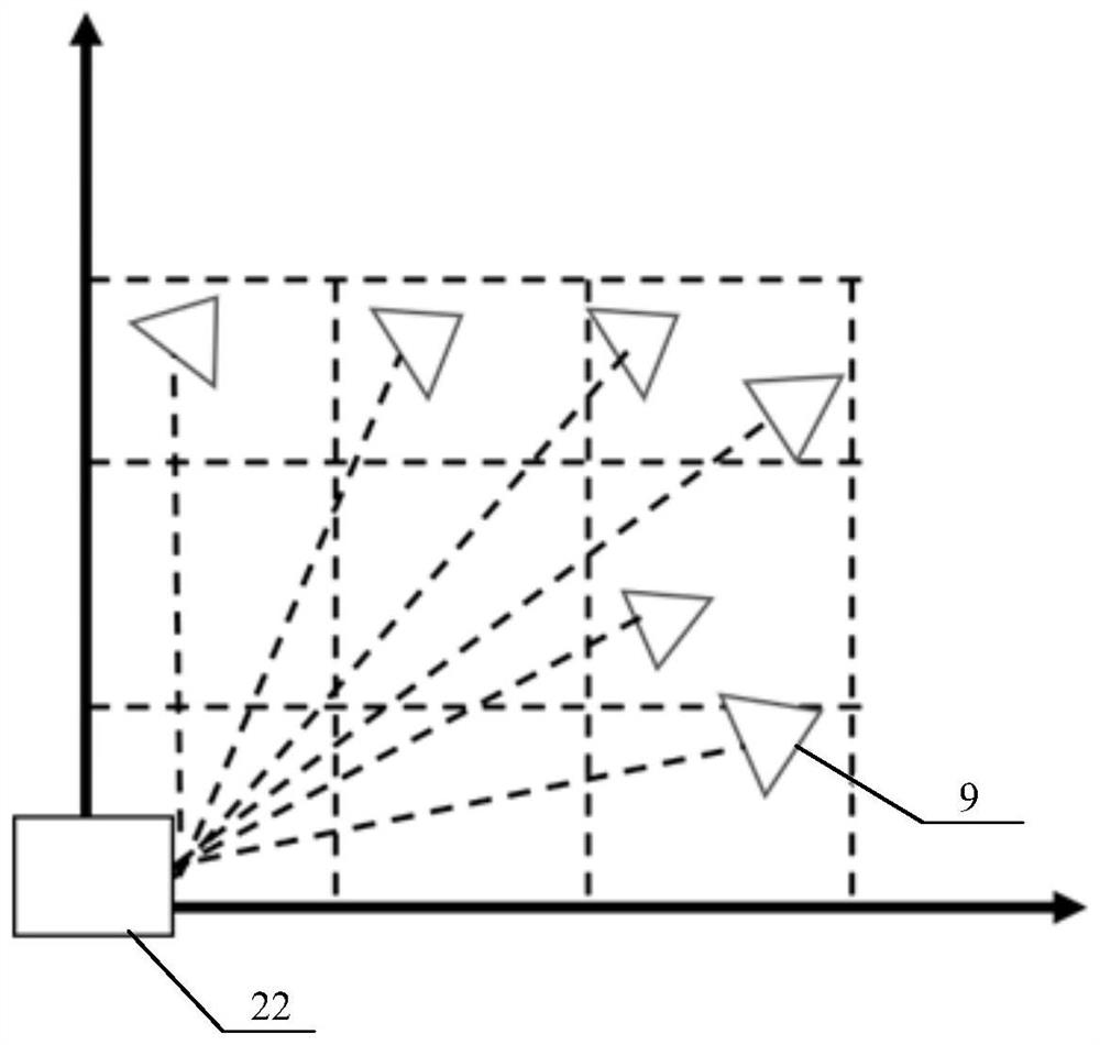 A Remote Sensing System for Radial Plume Multi-component Gas Measurement