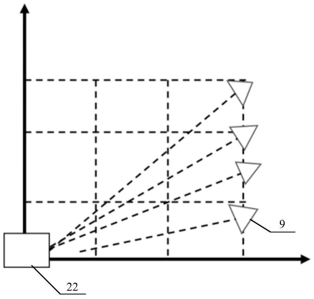 A Remote Sensing System for Radial Plume Multi-component Gas Measurement