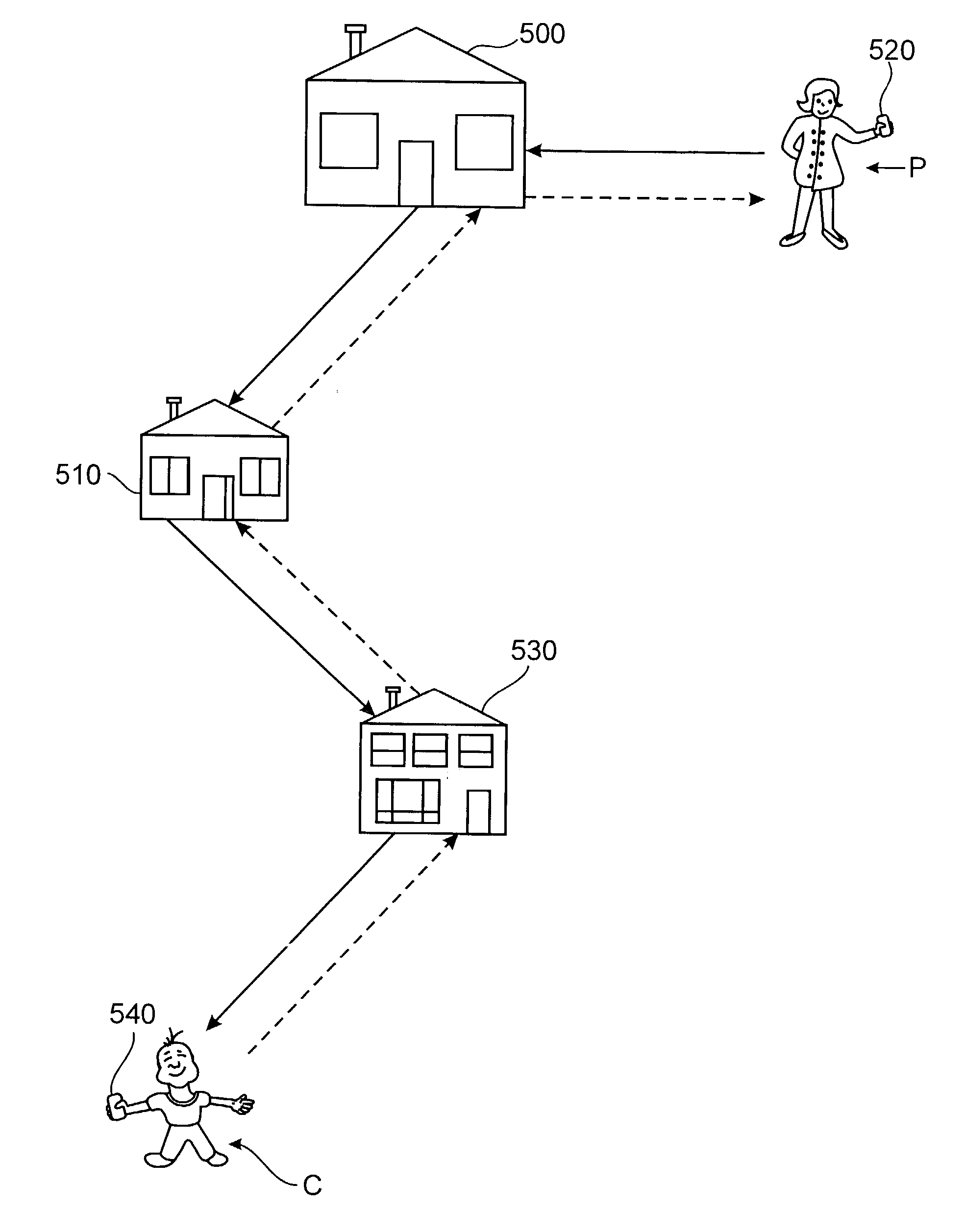 Communication nodes for use with a wireless ad-hoc communication network