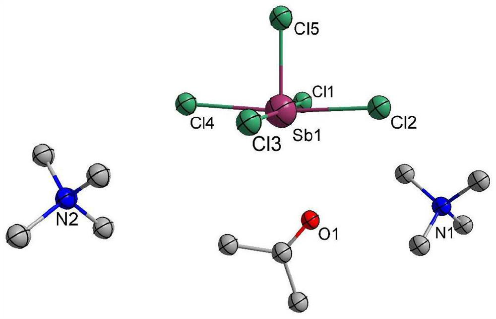 Antimony pentachloride fluorescent compound, crystal and preparation method and application of antimony pentachloride fluorescent compound