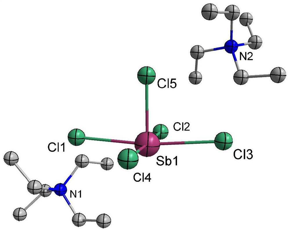 Antimony pentachloride fluorescent compound, crystal and preparation method and application of antimony pentachloride fluorescent compound