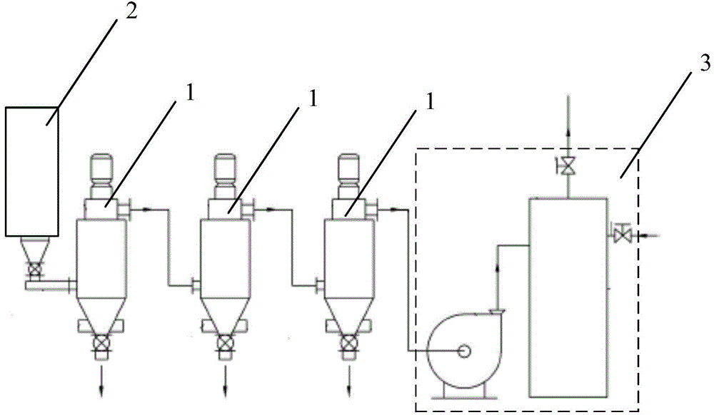 Intelligent superfine aluminum power production system