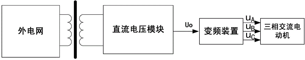 Intelligent superfine aluminum power production system