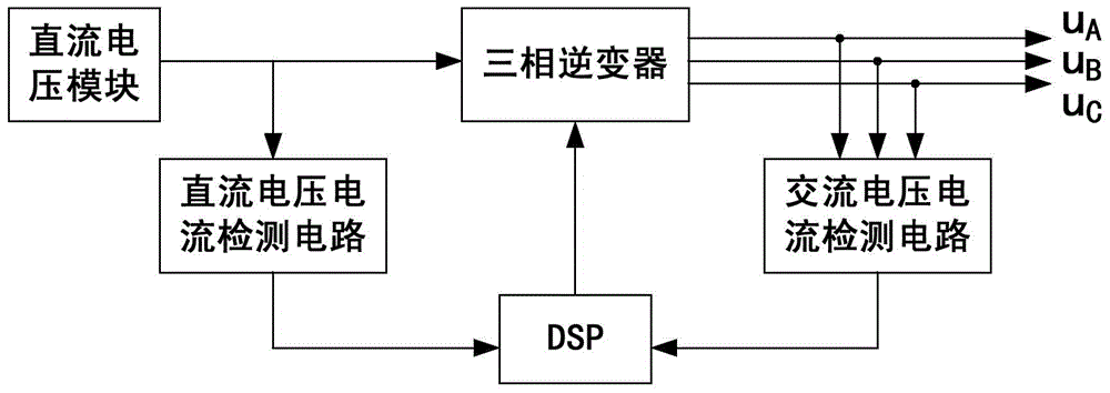 Intelligent superfine aluminum power production system