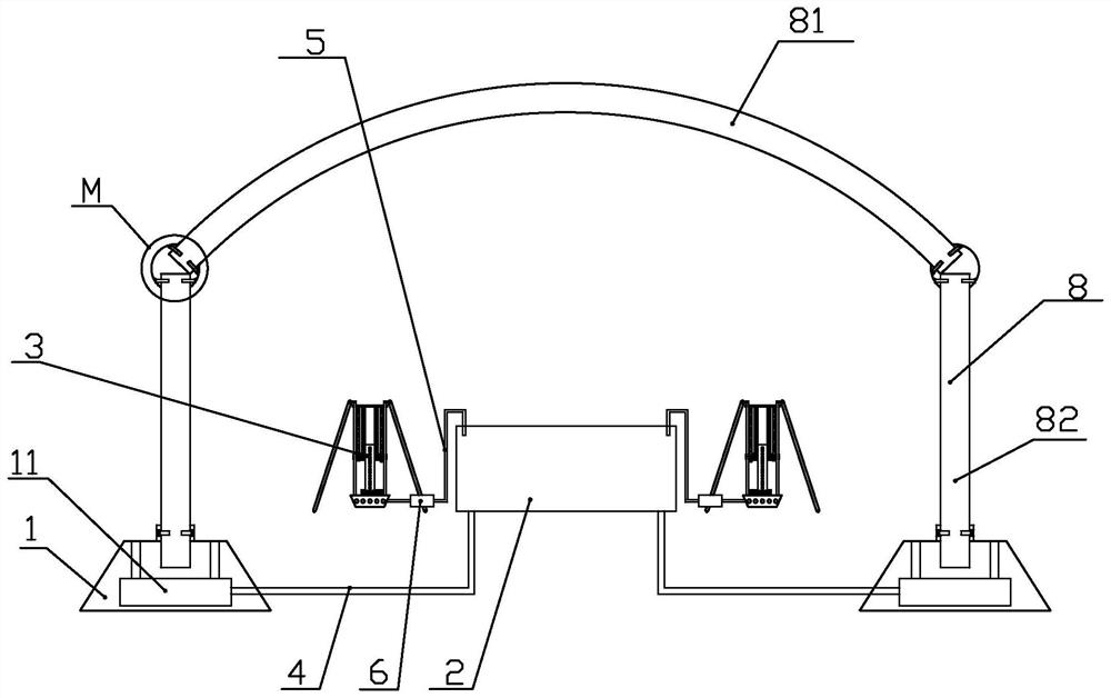 A cultivation greenhouse with a height-adjustable sprinkler mechanism