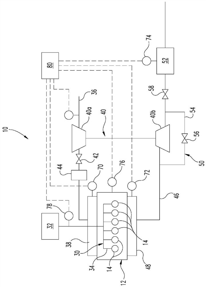 Valve train with cylinder deactivation and compression release