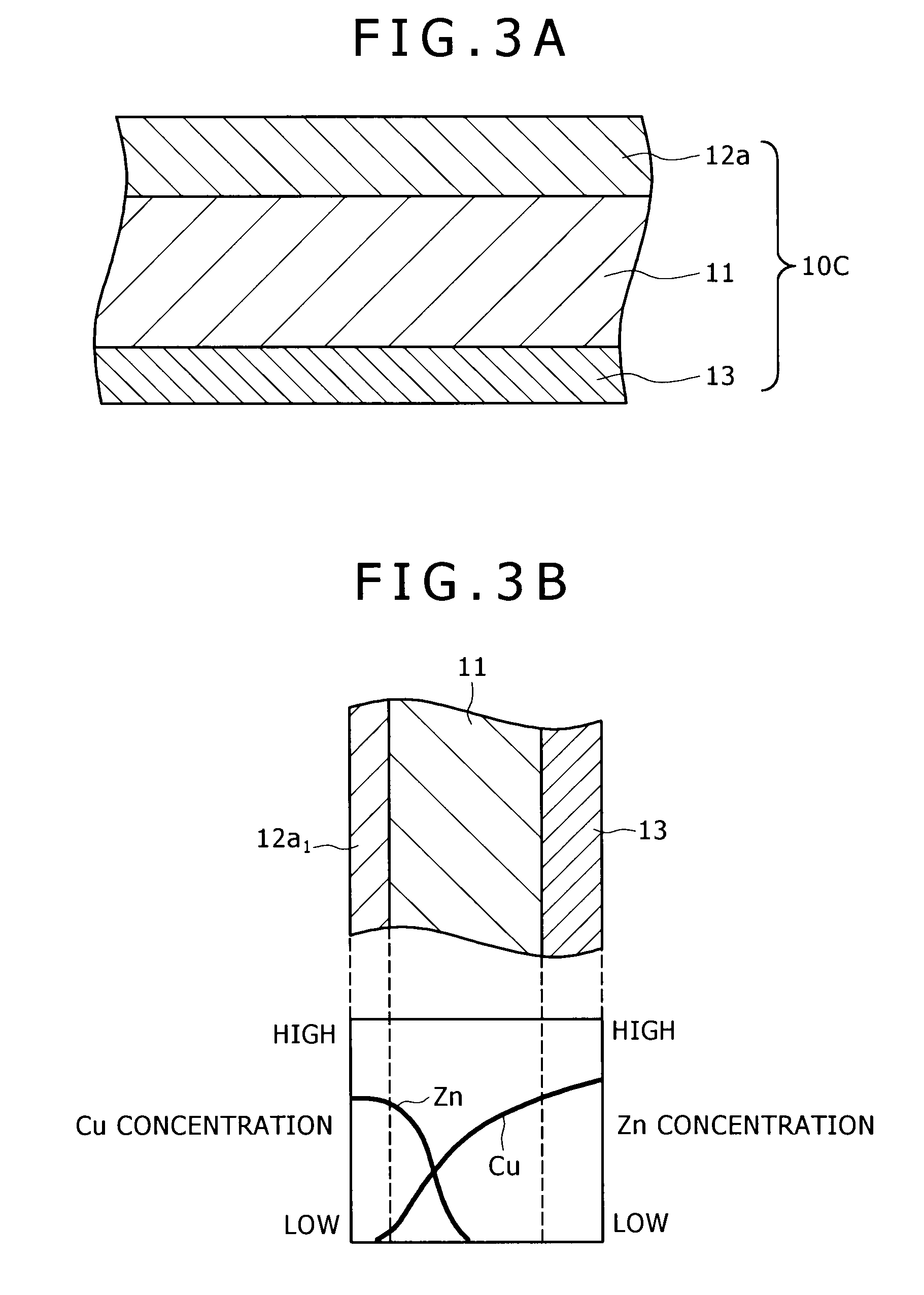 Brazing sheet of aluminum alloy