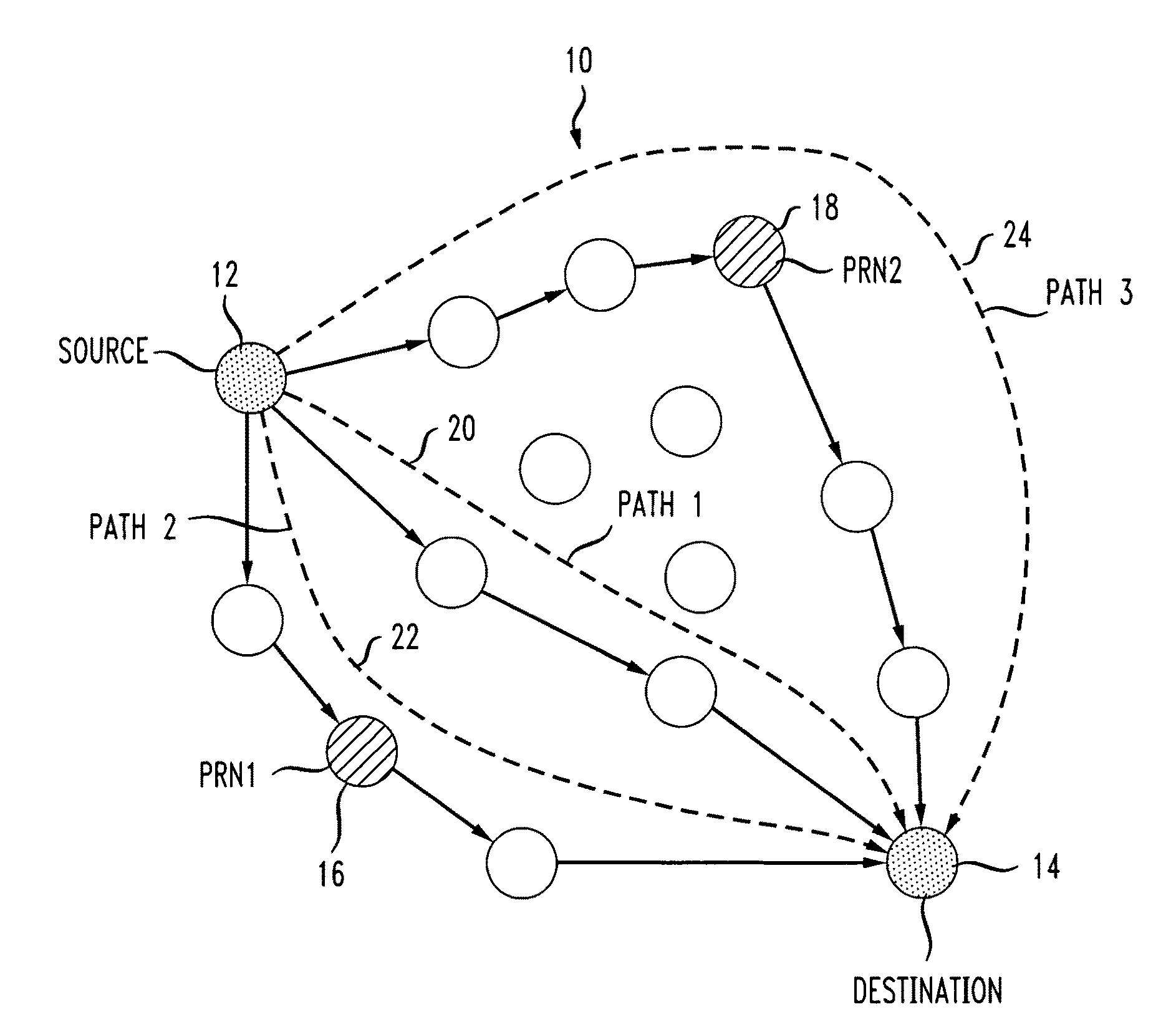 Data forwarding in hybrid mesh networks