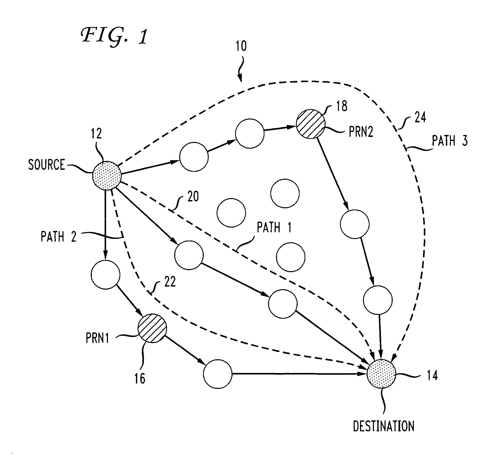 Data forwarding in hybrid mesh networks