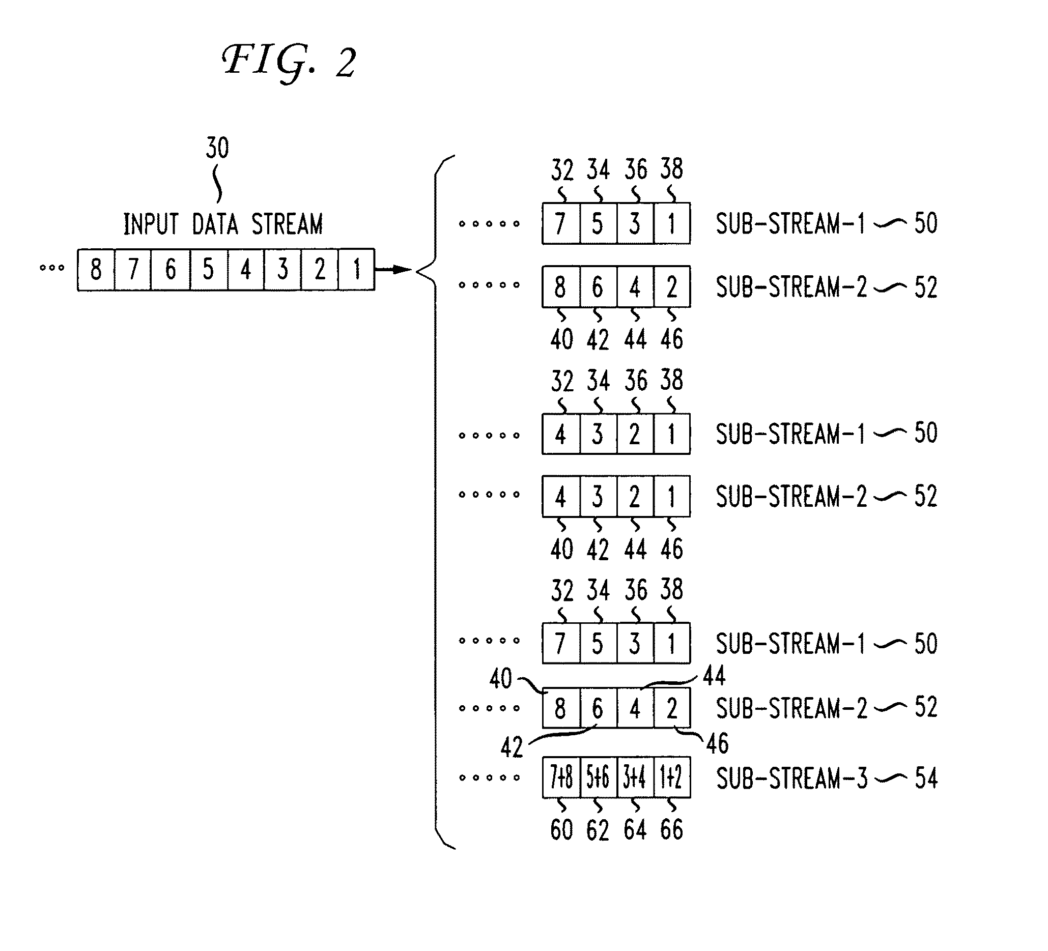 Data forwarding in hybrid mesh networks