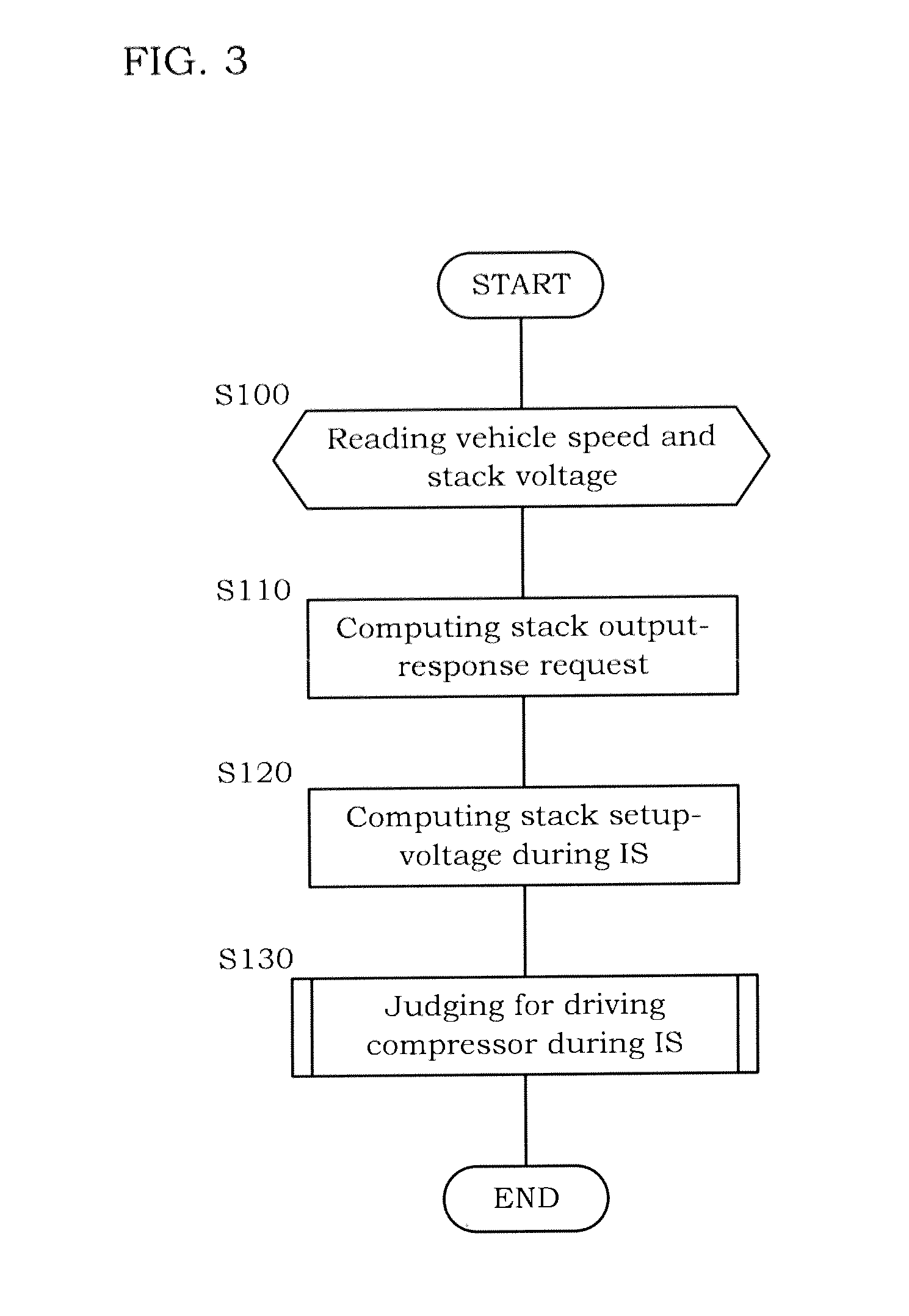 Fuel cell system