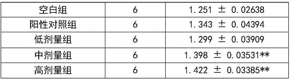 Solid beverage formula containing Andrias davidianus protein peptide powder and preparation method thereof