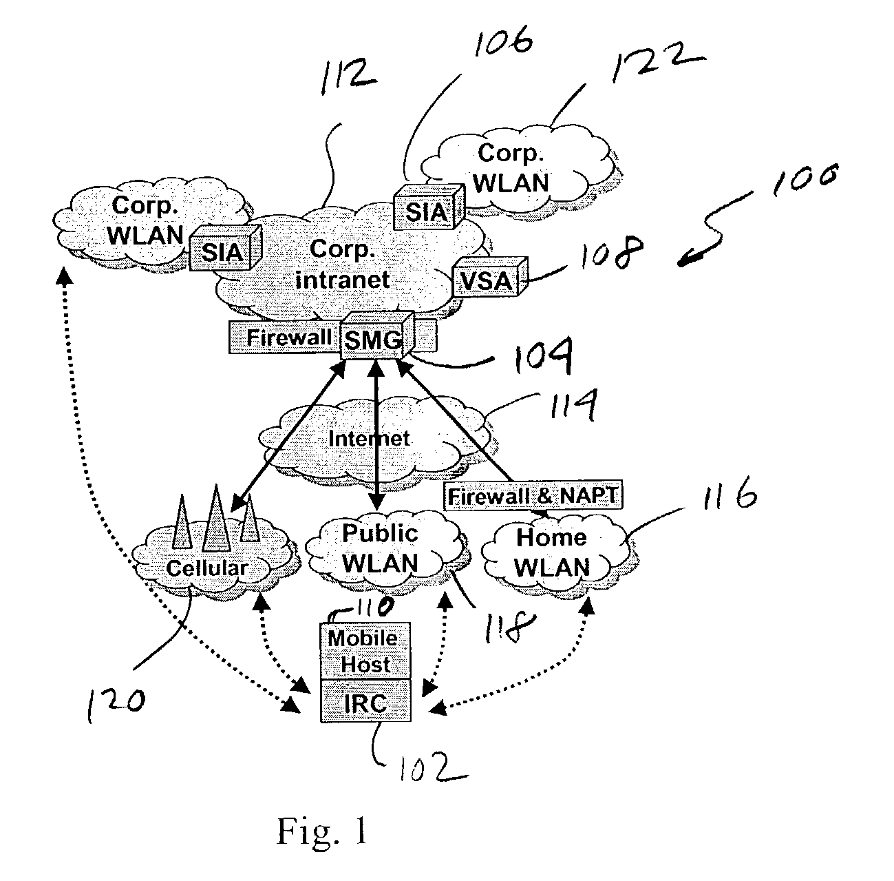 System and method to support networking functions for mobile hosts that access multiple networks