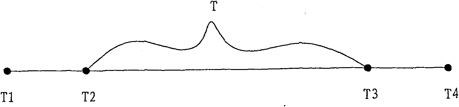 Lock body structure capable of stopping lock core twisted