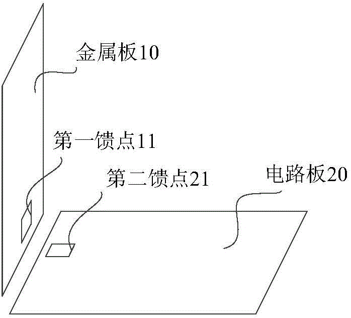 Broadband antenna