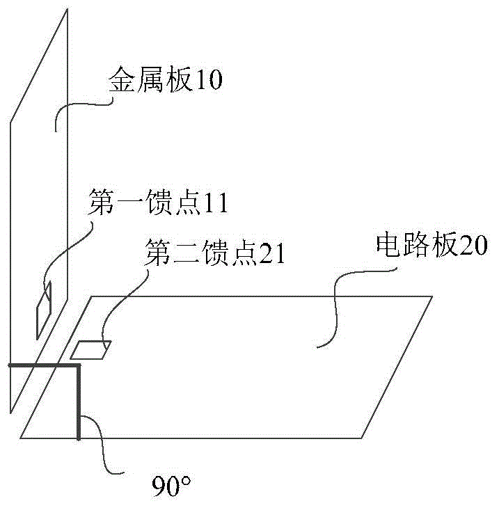 Broadband antenna