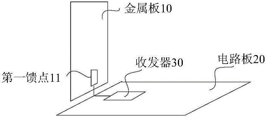 Broadband antenna