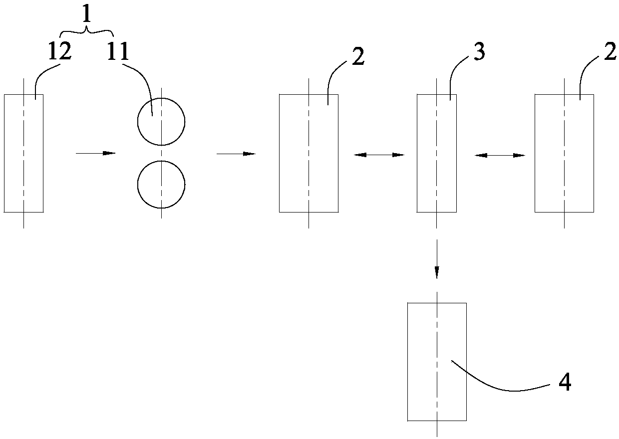 H-beam production system