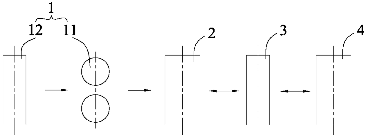 H-beam production system