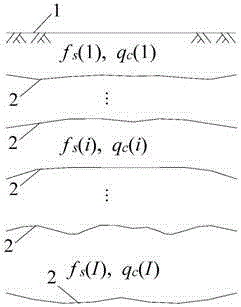 Method for calculating pile sinking resistance in static-press piling of prefabricated pile