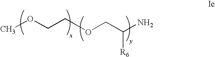 Enhanced efficiency of sunscreen compositions