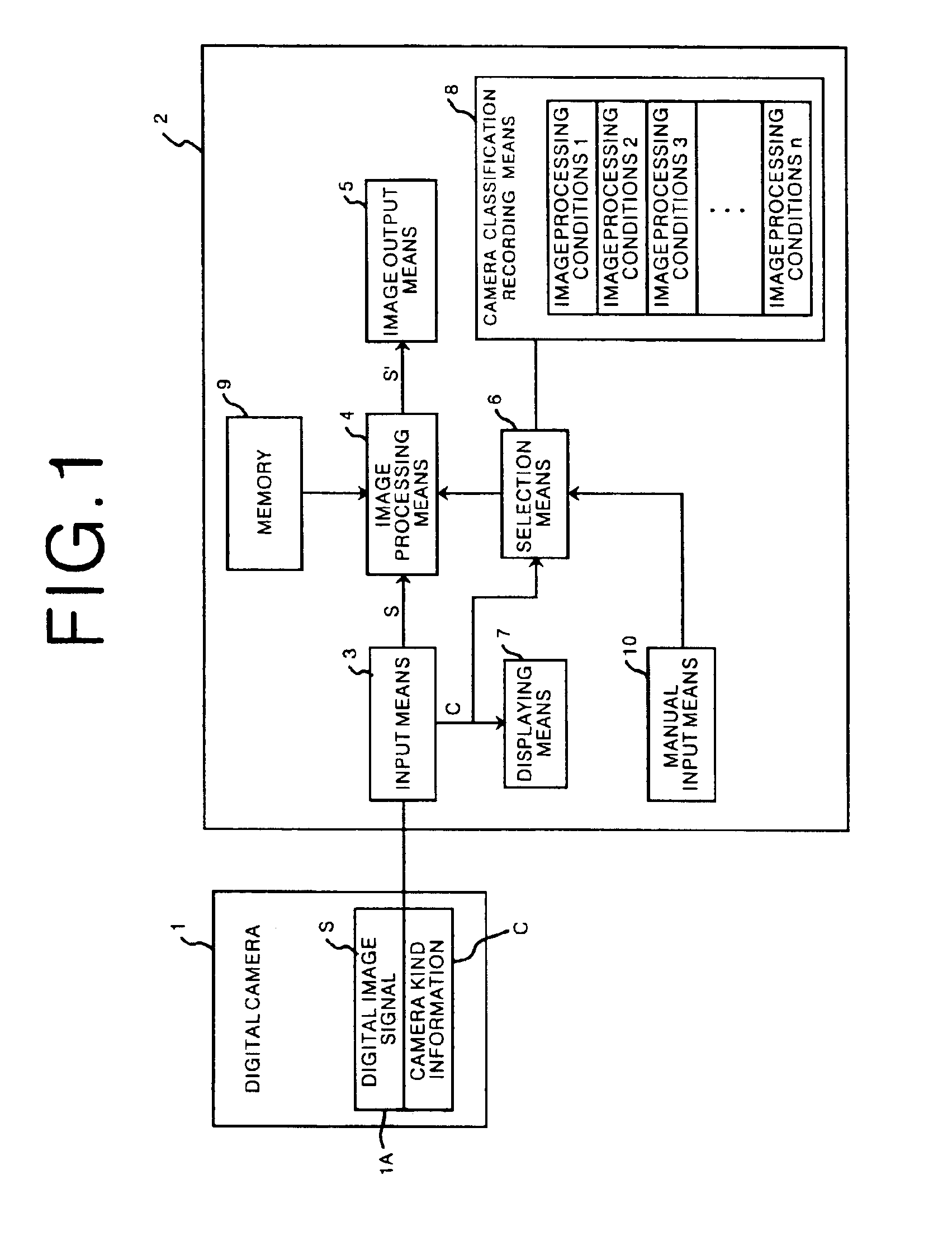 Image processing method and apparatus