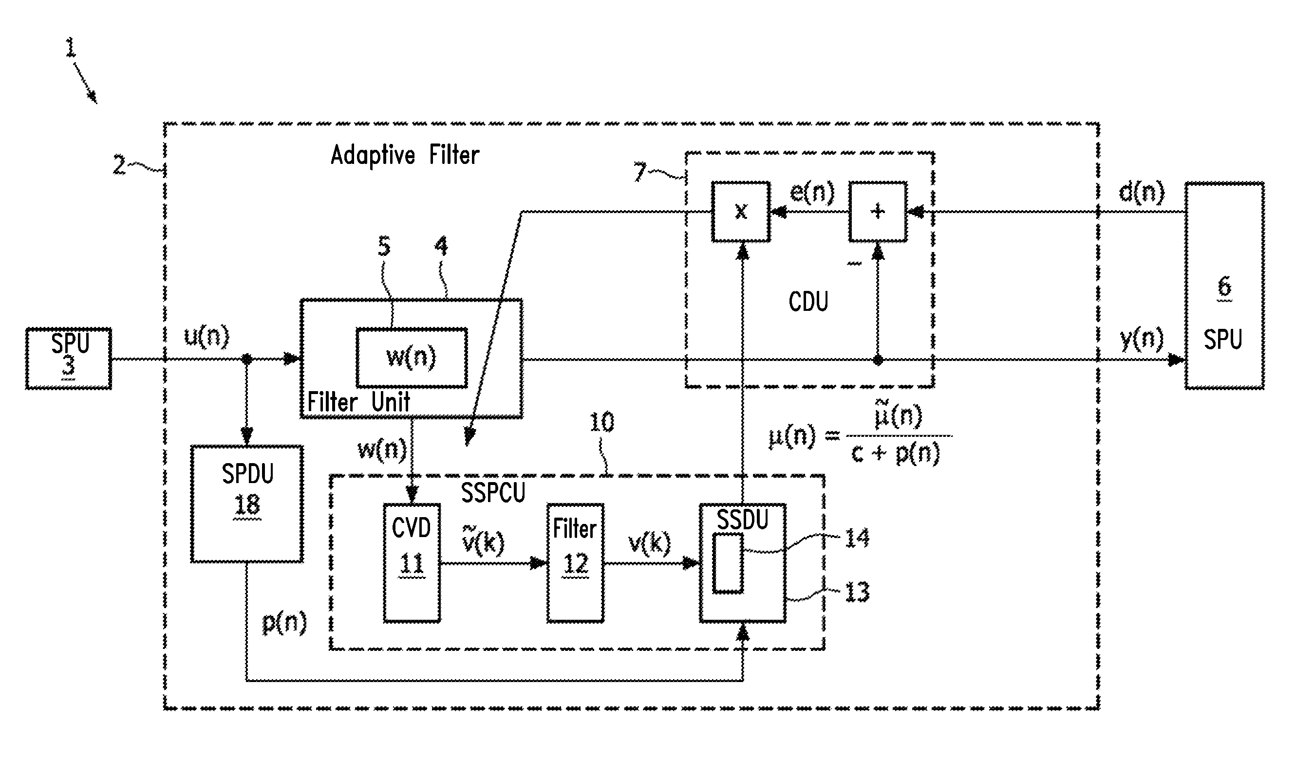 Adaptive filter for channel estimation with adaptive step-size