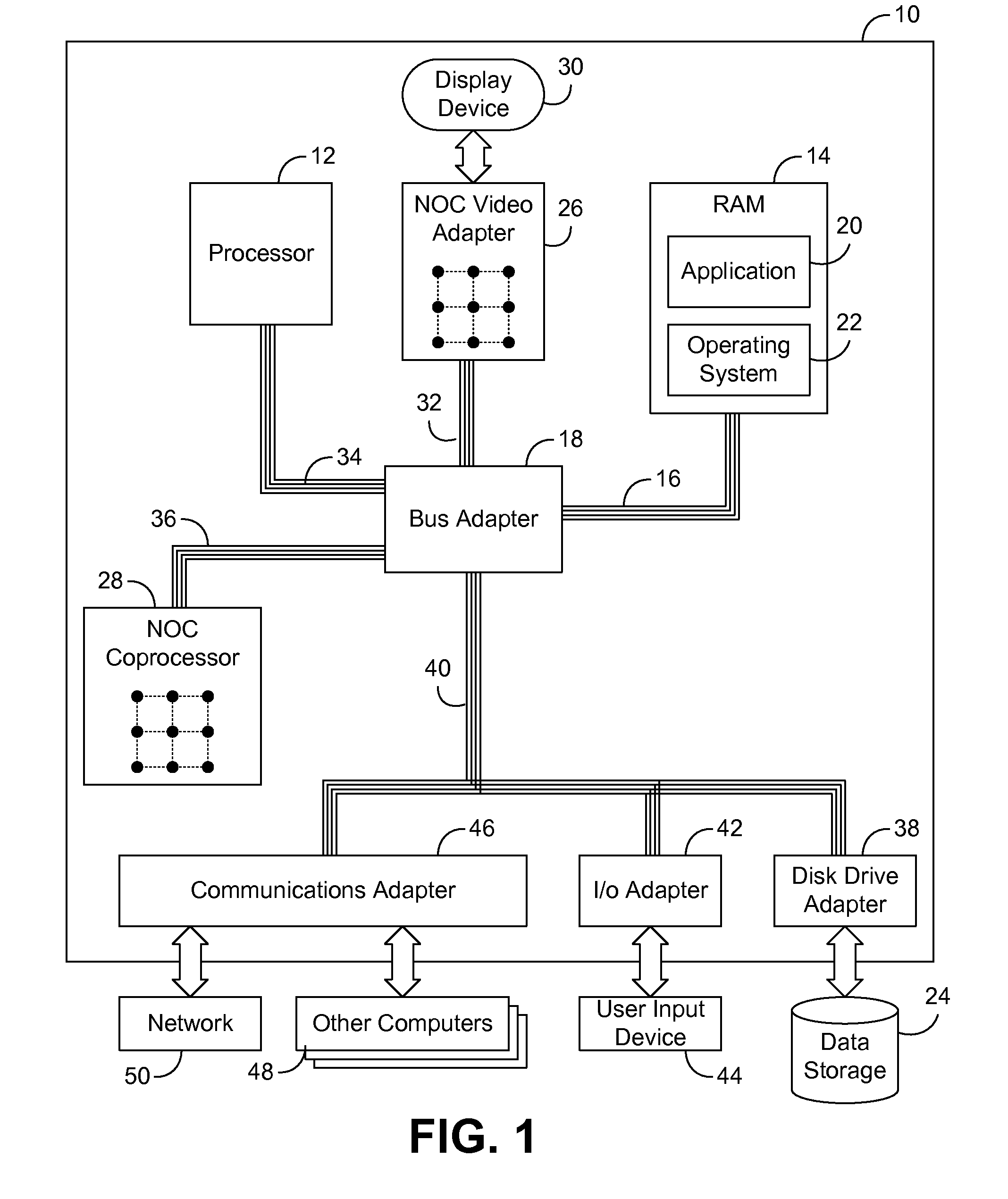 Rolling texture context data structure for maintaining texture data in a multithreaded image processing pipeline