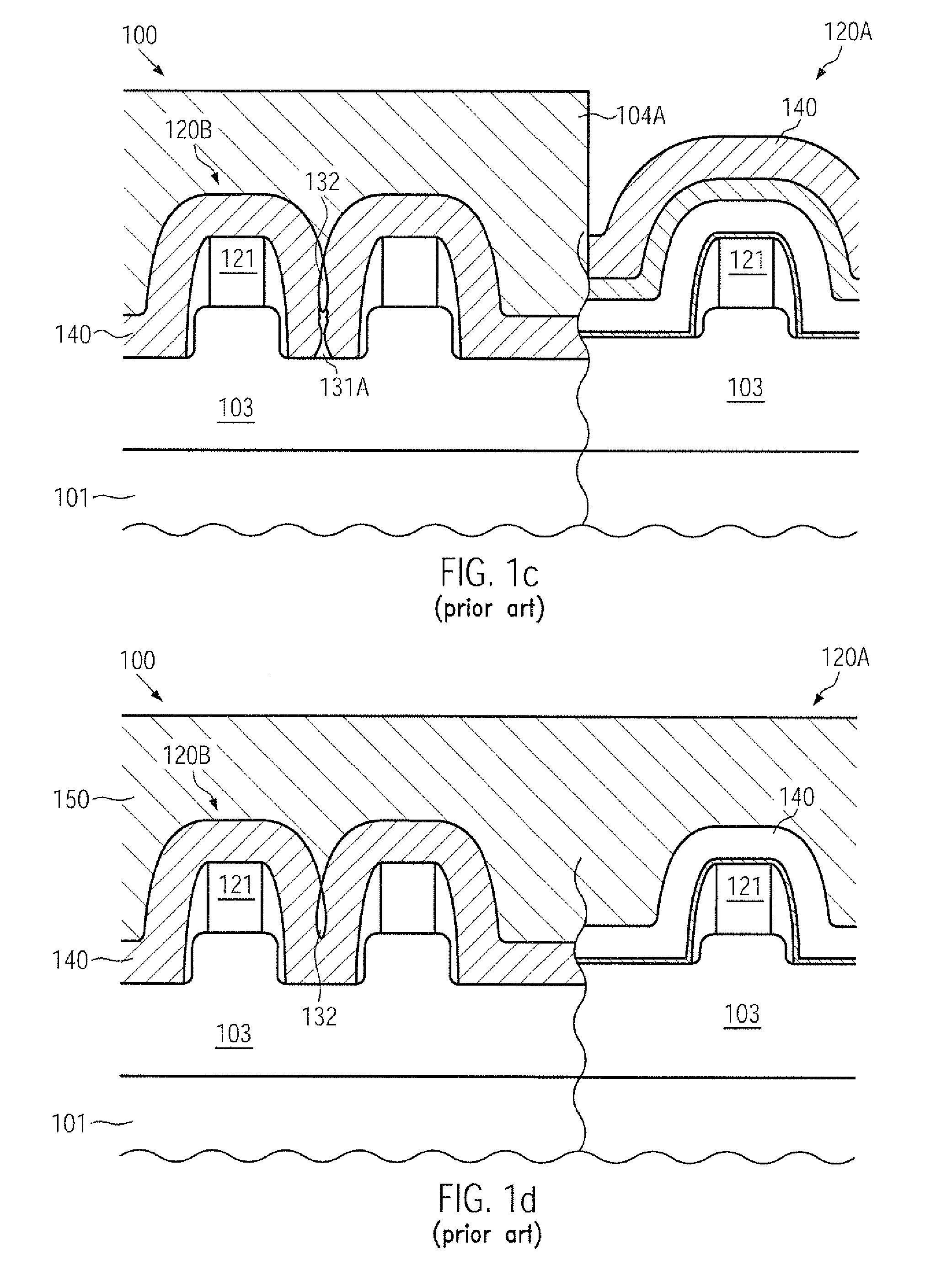 Technique for reducing topography-related irregularities during the patterning of a dielectric material in a contact level of closely spaced transistors