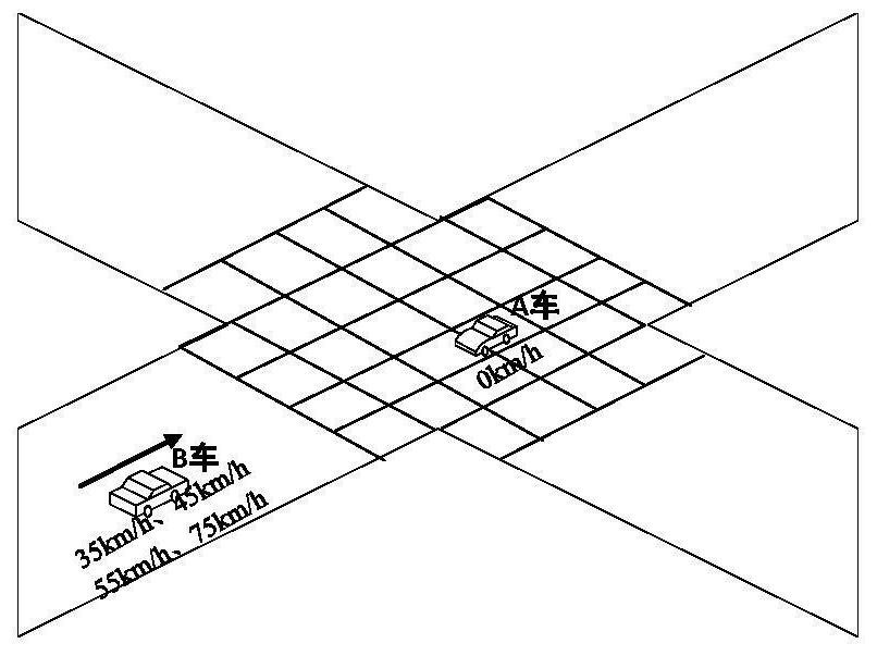 Vehicle collision risk assessment and prediction method for plane intersection