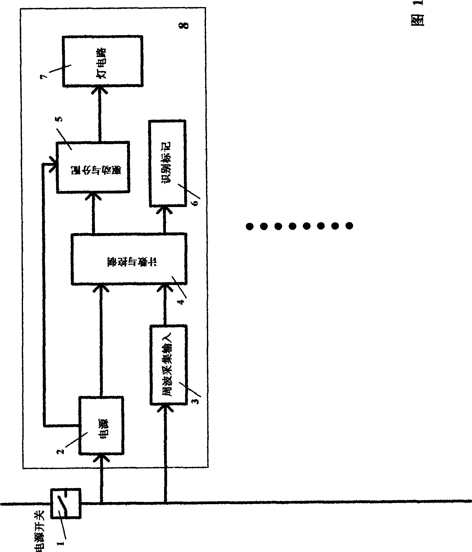 Method for time base determination of simple and convenient multi-node synchrosystem and system thereof