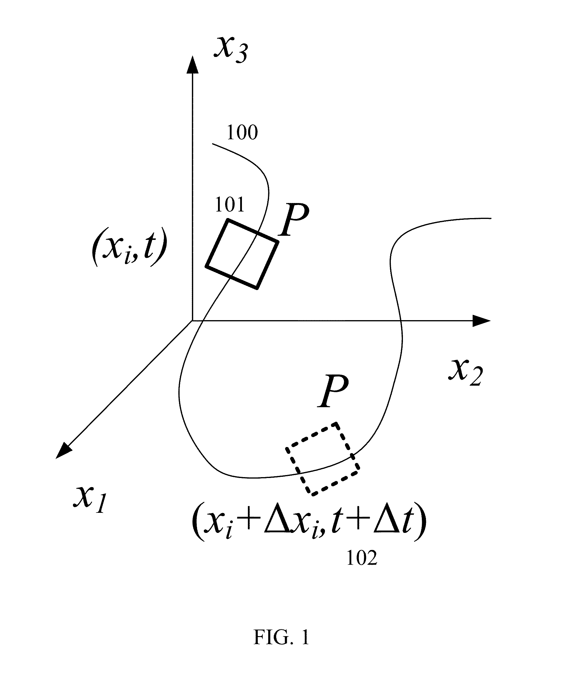 Multi-sensor quality inference and control for additive manufacturing processes