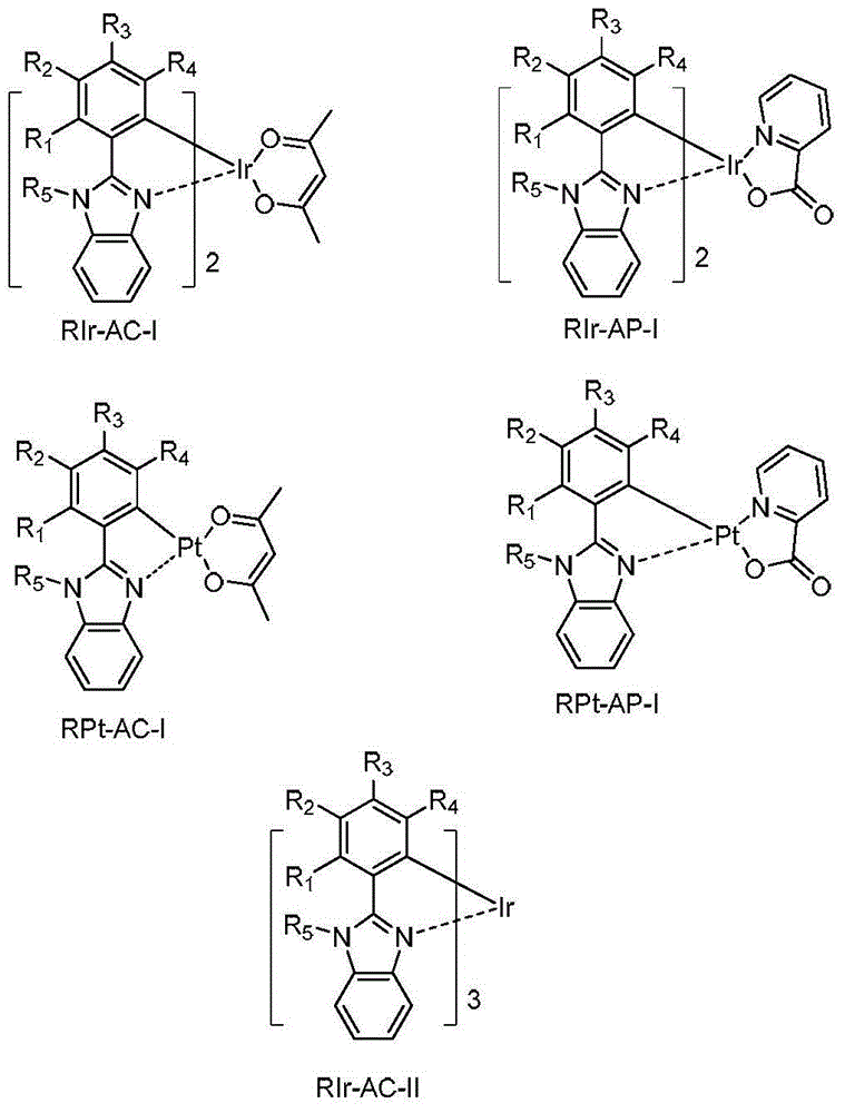 Liquid crystal modified carbazole derivative organic electrophosphorescent materials as well as preparation method and application thereof