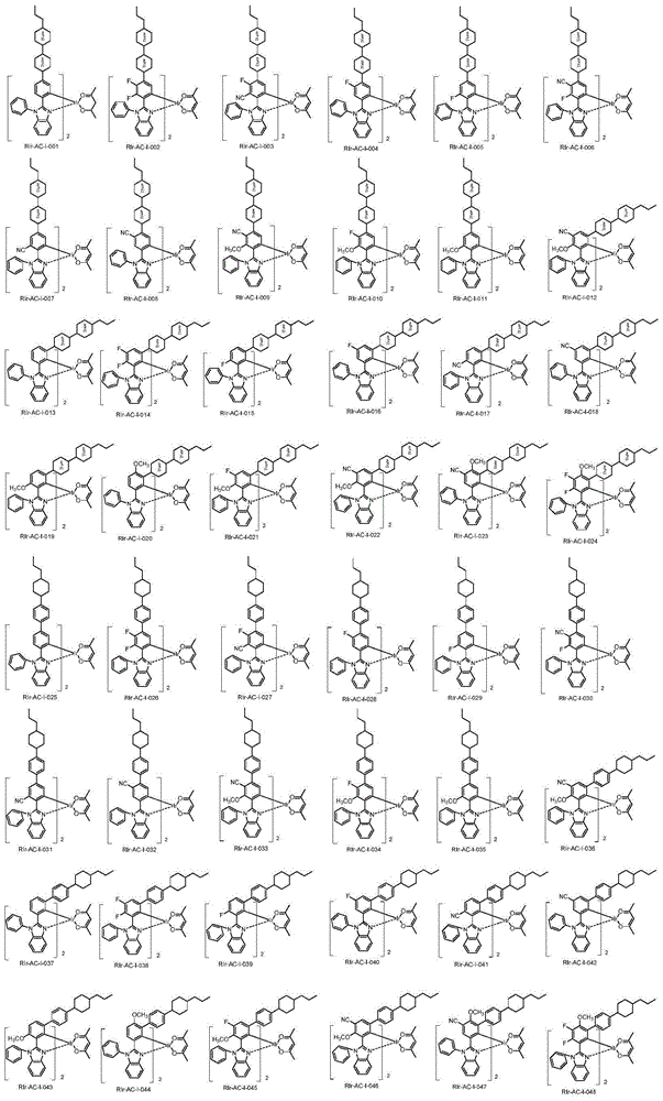 Liquid crystal modified carbazole derivative organic electrophosphorescent materials as well as preparation method and application thereof