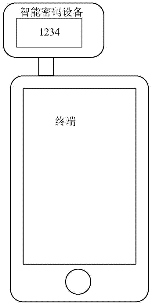 Information display method and device