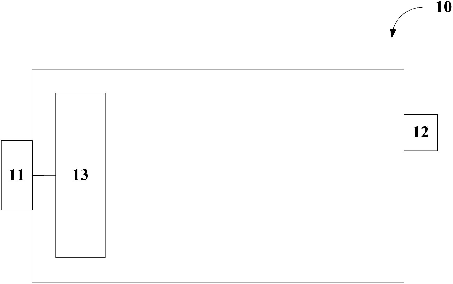 Power line communication equipment and power line communication method