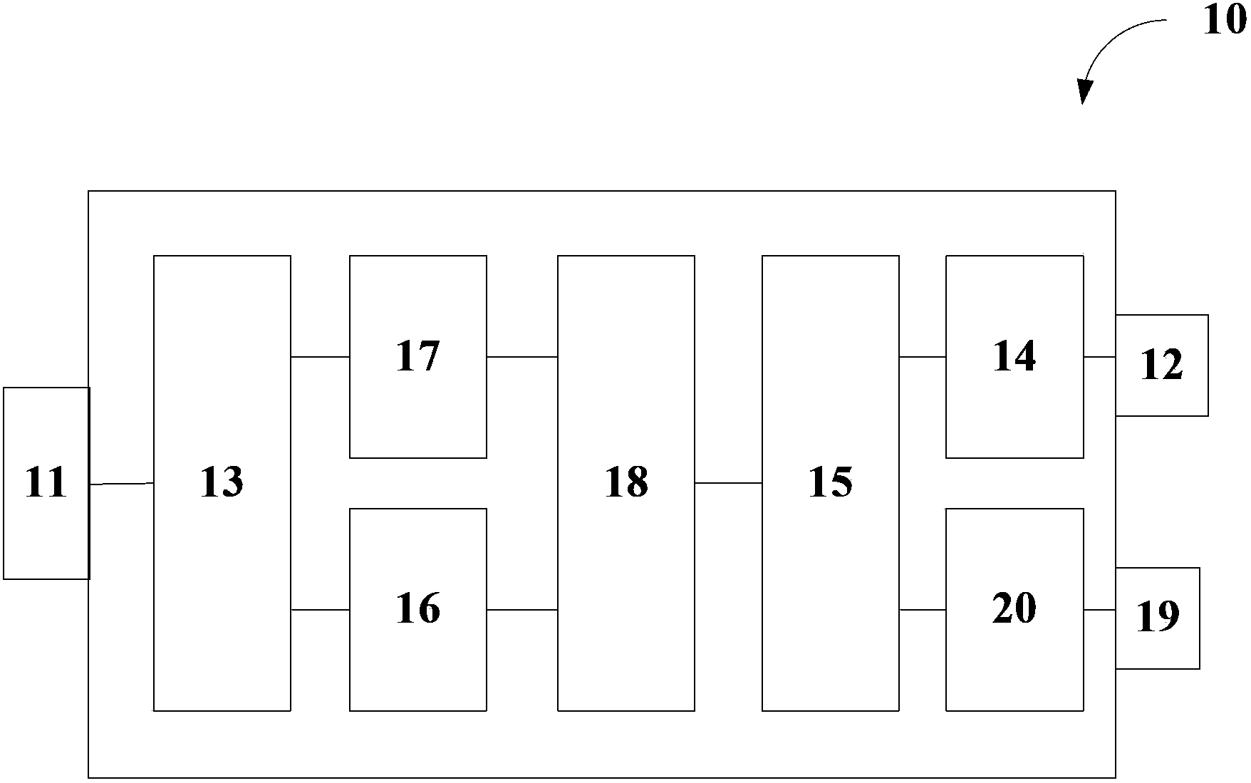 Power line communication equipment and power line communication method