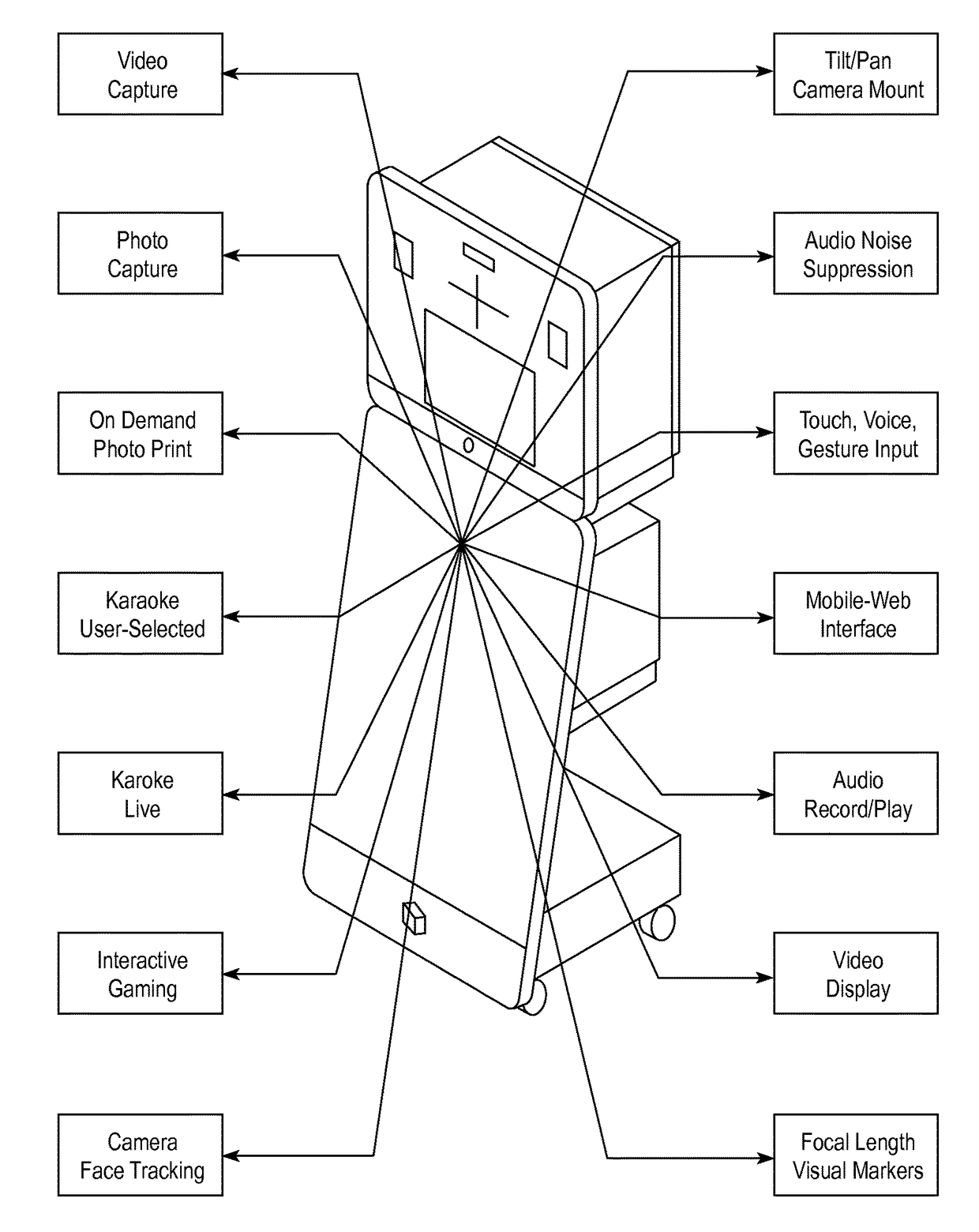 Recording and entertainment system