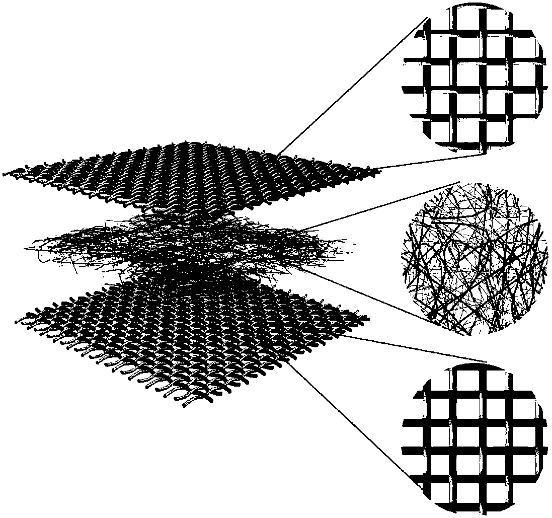 Preparation method for conductive sensing textile based on graphene