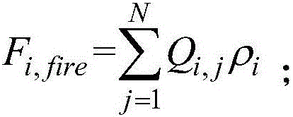 Method for optimizing provincial new energy purchasing quantity under peak and valley electricity prices